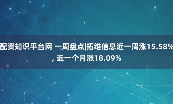 配资知识平台网 一周盘点|拓维信息近一周涨15.58%, 近一个月涨18.09%