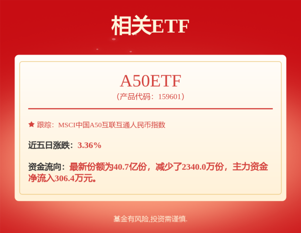 在线炒股配资门户网 宁德时代在湖北随州成立新公司  注册资本500万