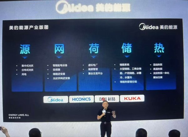 炒股配资资讯 美的集团发布储能、热泵和AI战略