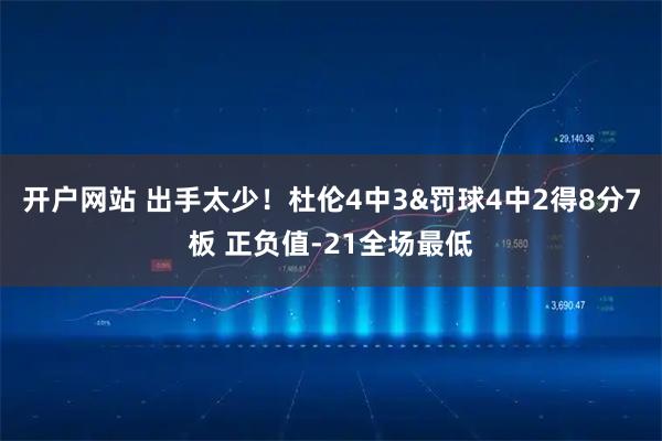 开户网站 出手太少！杜伦4中3&罚球4中2得8分7板 正负值-21全场最低
